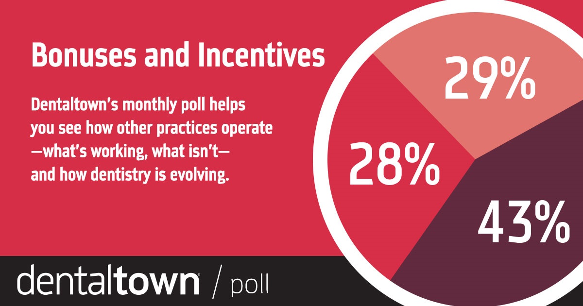 POLL With our monthly poll you can see how other practices operate, what works, what doesn’t and how dentistry is evolving. The information we gather each month helps us measure trends in the profession. Take a look at this month’s topic and results.