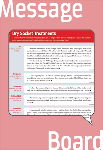 Dry Socket Treatments  A Townie’s favorite postop dry-socket solutions are no longer sold in the U.S. market, so he tosses the question to his peers: Are there any affordable, effective solutions that can replace them?