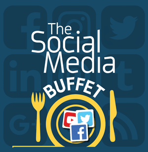 The Social Media Buffet How to effectively engage with your patients online