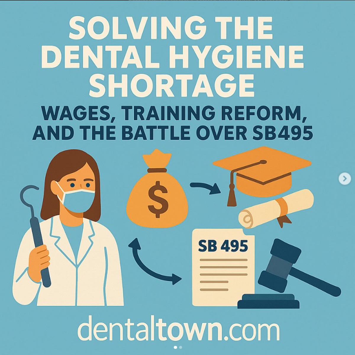 Solving the Dental Hygiene Shortage