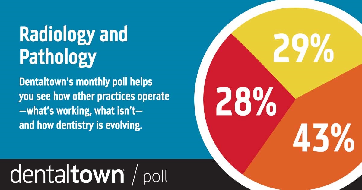 Poll: Radiology and Pathology Dentaltown's monthly dental poll reveals how other practices operate, what works, what doesn’t and how dentistry is evolving. The information we gather each month helps us measure trends in the profession. Take a look at this month’s topic and results on radiology and pathology.