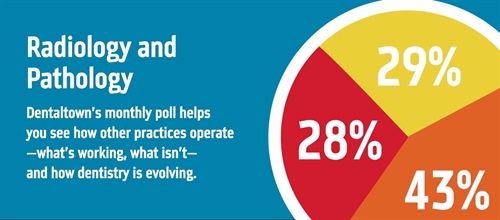 Poll: Radiology and Pathology Dentaltown's monthly dental poll reveals how other practices operate, what works, what doesn’t and how dentistry is evolving. The information we gather each month helps us measure trends in the profession. Take a look at this month’s topic and results on radiology and pathology.