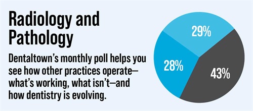 Poll: Radiology and Pathology Dentaltown's monthly dental poll reveals how other practices operate, what works, what doesn’t and how dentistry is evolving. The information we gather each month helps us measure trends in the profession. Take a look at this month’s topic and results on radiology and pathology.