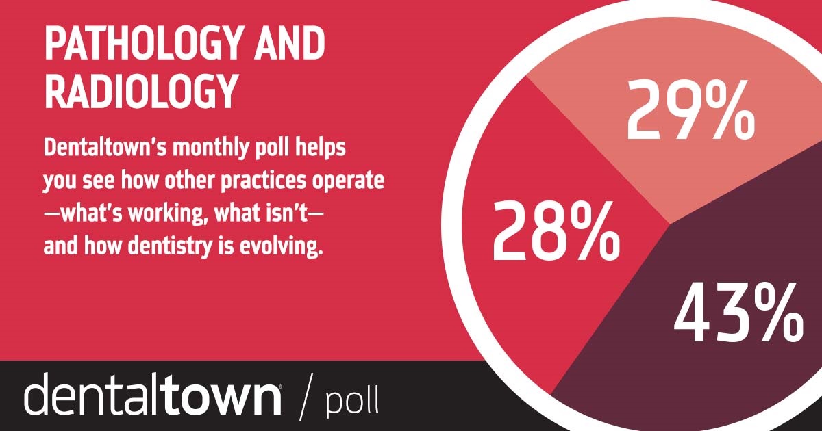POLL With our monthly poll you can see how other practices operate, what works, what doesn’t and how dentistry is evolving. The information we gather each month helps us measure trends in the profession. Take a look at this month’s topic and results.