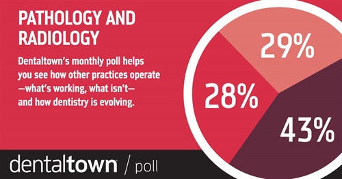 POLL With our monthly poll you can see how other practices operate, what works, what doesn’t and how dentistry is evolving. The information we gather each month helps us measure trends in the profession. Take a look at this month’s topic and results.