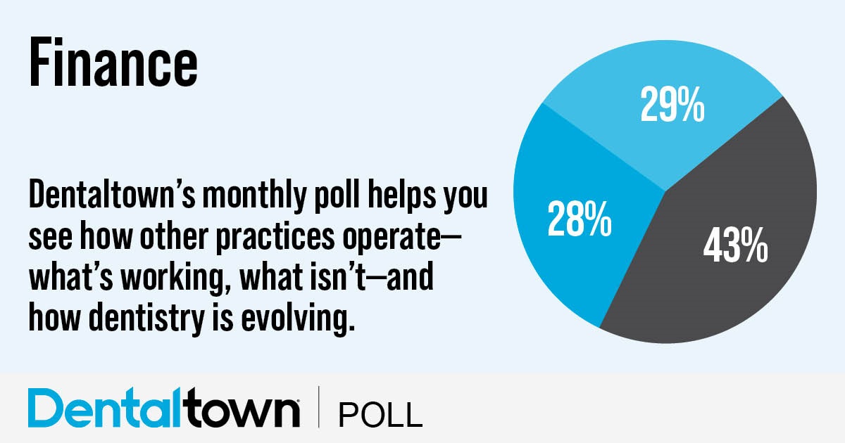 Poll: Finance