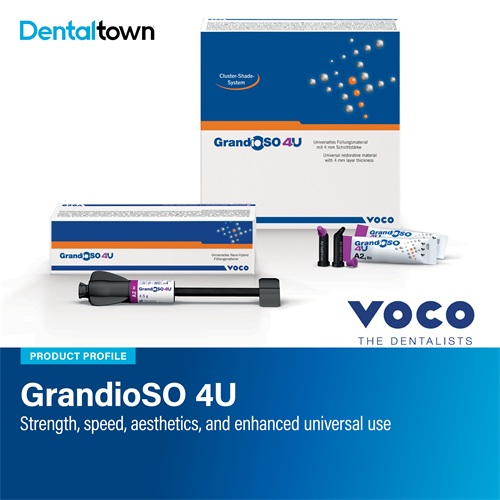 Product Profile: GrandioSO 4U Strength, speed, aesthetics, and enhanced universal use