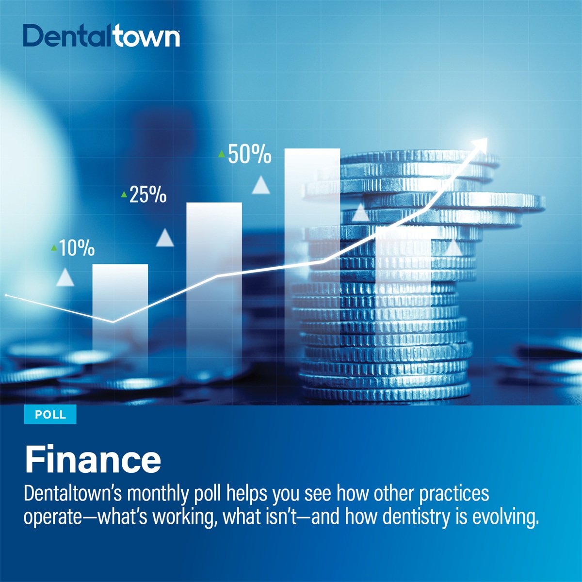 Poll: Finance