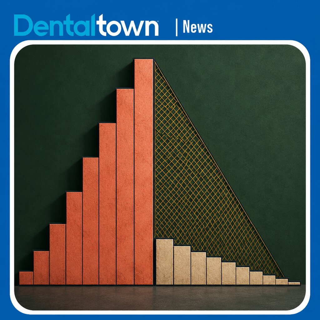 Dental Practices Reported Fuller Schedules as Reimbursement Trailed Inflation