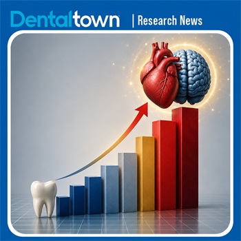 Meta-Analysis Links Oral-Health Burden to 31% Higher Cardiovascular Risk
