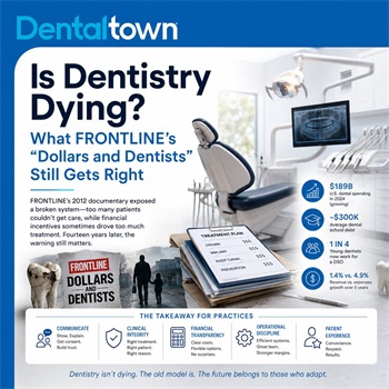 Is Dentistry Dying? What FRONTLINE’s “Dollars and Dentists” Still Gets Right