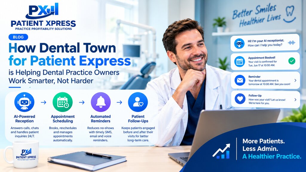 How AI-Powered Reception and Patient Follow-Ups Help Dental Practices Grow | Patient Xpress