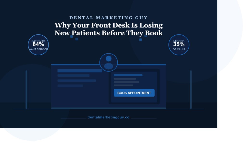 Why Your Front Desk Is Losing New Patients Before They Ever Book — and the Best Way to Fix It