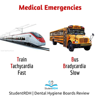 Q: Bradycardia refers to: