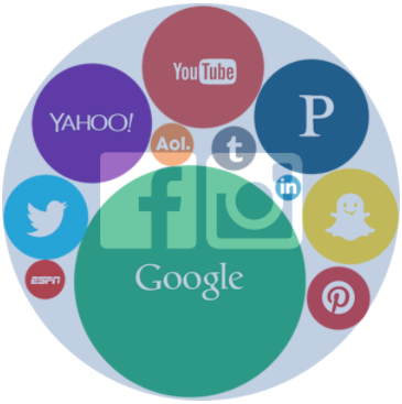 Internet Marketing with PRMarketers