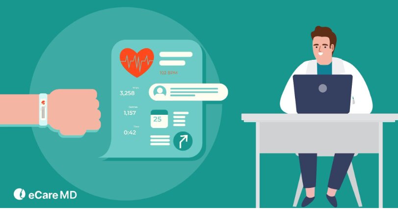 RPM Data Analytics: Turning Patient Data Into Actionable Clinical Insights