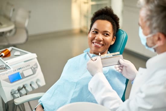 Social Media Ideas for the Cosmetic Dentist