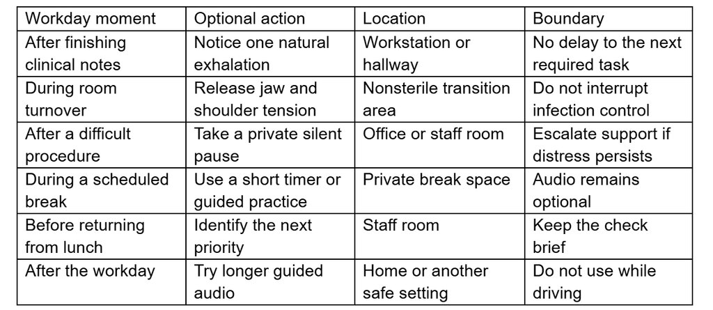 A Between-Patient Reset Routine for Busy Dental Professionals