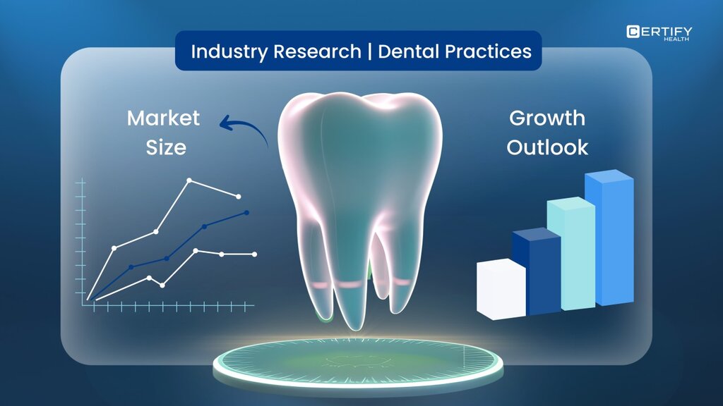 Why Operational Standards Matter in Modern Dental Practices