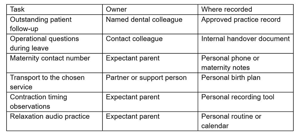 Preparing for Birth While Working in a Dental Practice